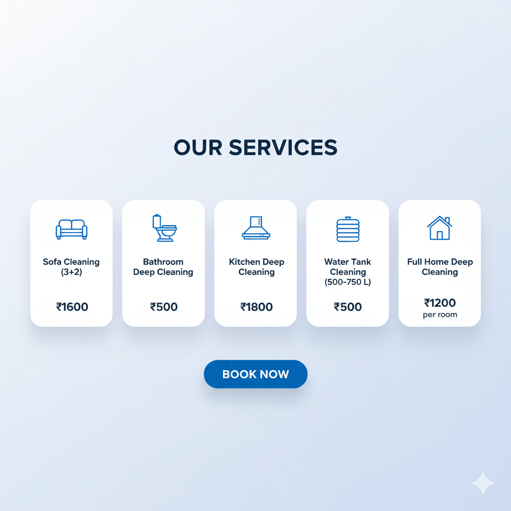 PRICING TABLE VISUAL