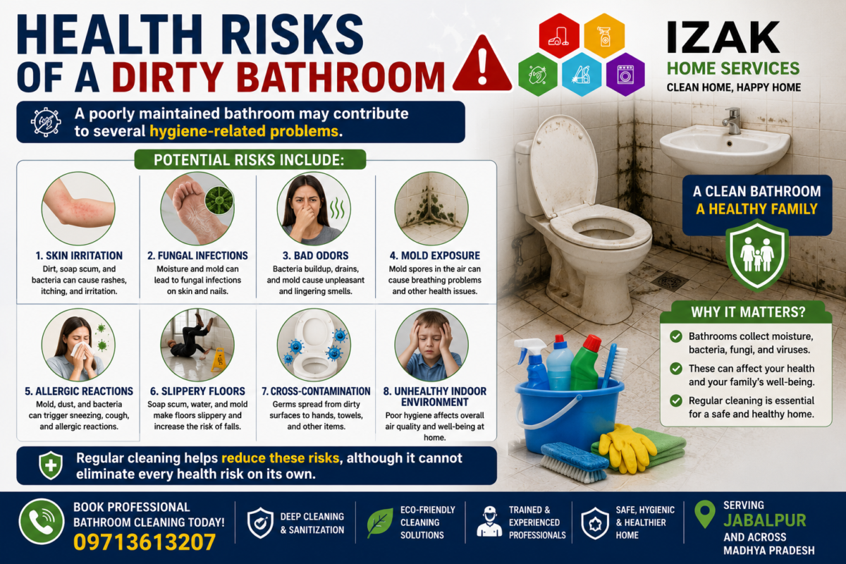 Health Risks of a Dirty Bathroom